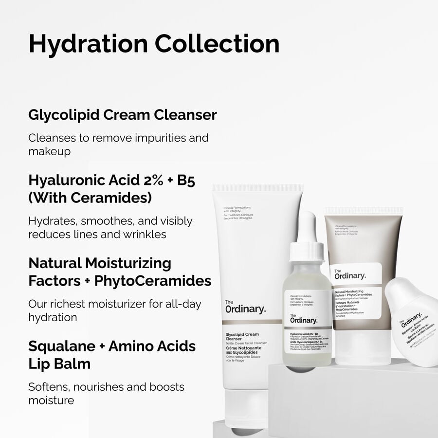the-hydration-collection-w6 ORD-Hydration-Benefits-Graphic.jpg