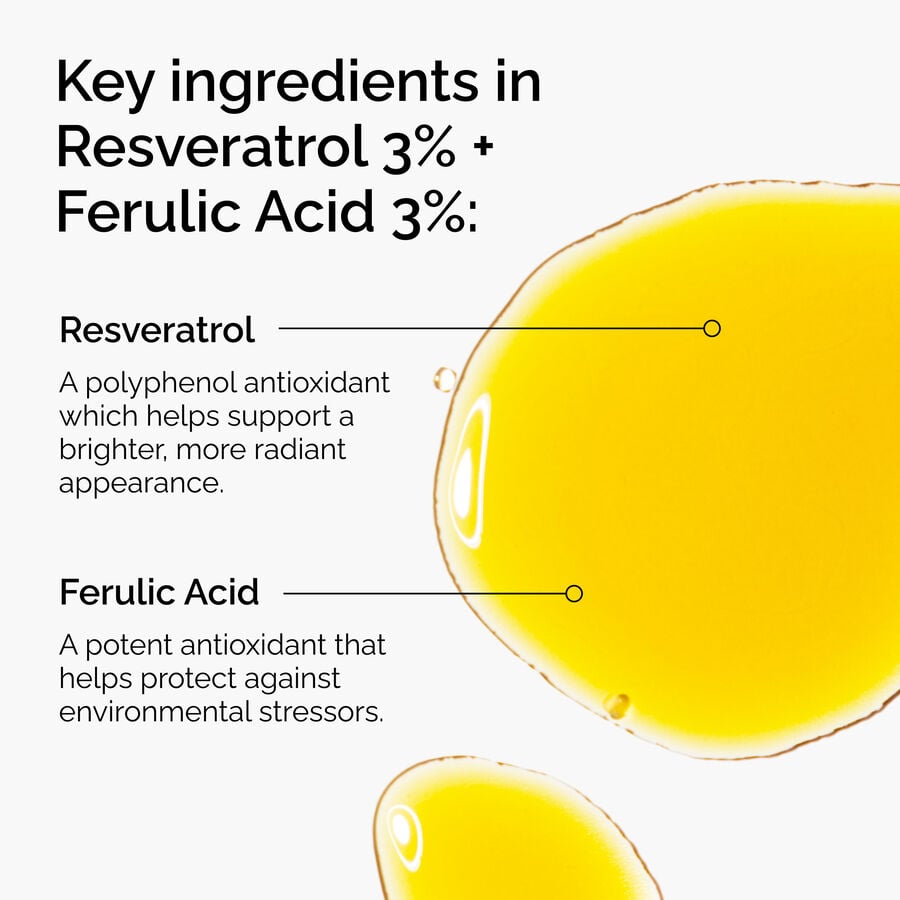 resveratrol-3-ferulic-acid-3-g0 FY25-D41247-ORD-Web-PDP-Res-3pct-Frlc-1x1-EN-2a.jpg