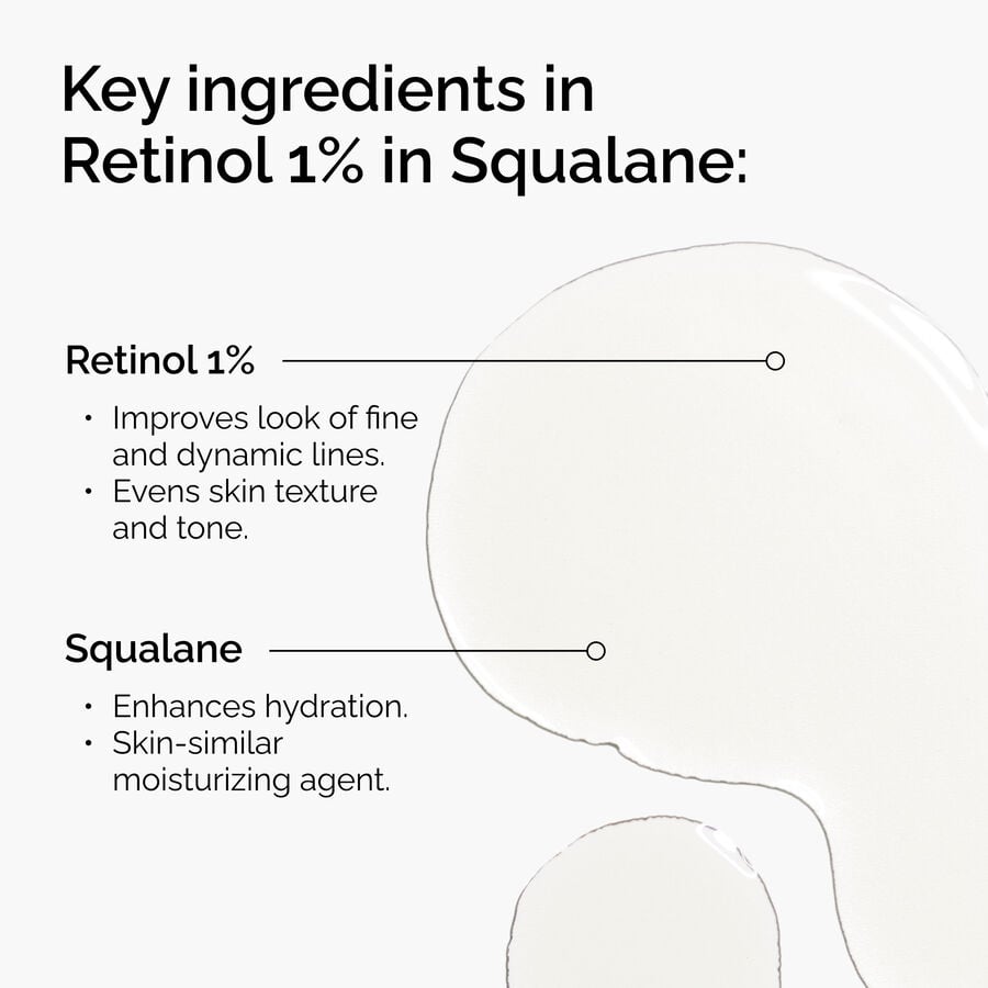 retinol-1-in-squalane-g5 FY25-D41247-ORD-Web-PDP-Rtnl-1pct-Sql-1x1-EN-2a.jpg