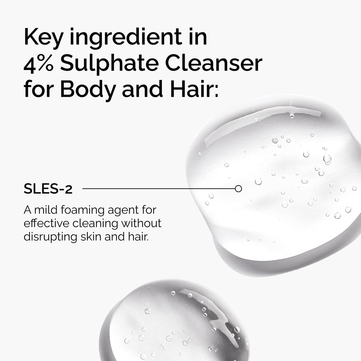 sulphate-4-cleanser-for-body-and-hair-a8 FY25-D41247-ORD-Web-PDP-Sul-Clnsr-1x1-EN-2a.jpg