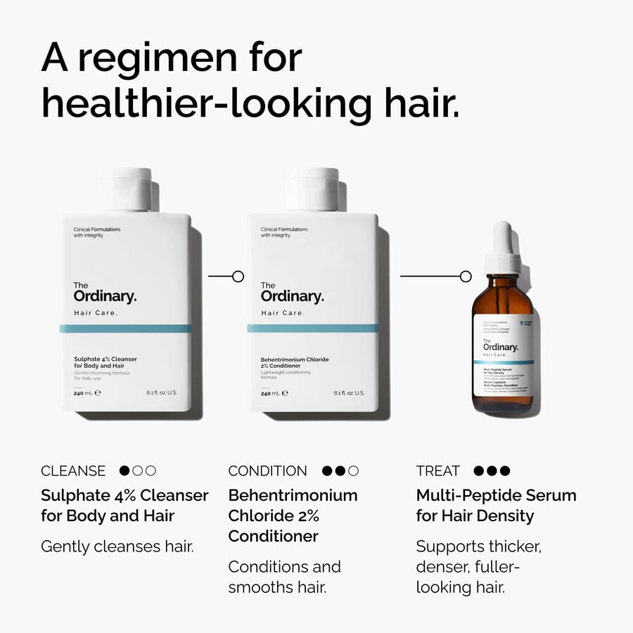 sulphate-4-cleanser-for-body-and-hair-a8 FY25-D41247-ORD-Web-PDP-Sul-Clnsr-1x1-EN-5.jpg