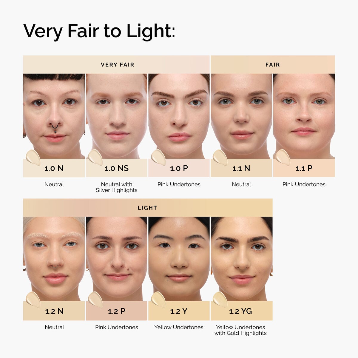 serum-foundation-f3 FY26-D50946-ORD-Web-PDP-Colours-Shades-1x1-EN-Very-Fair-to-Light.jpg