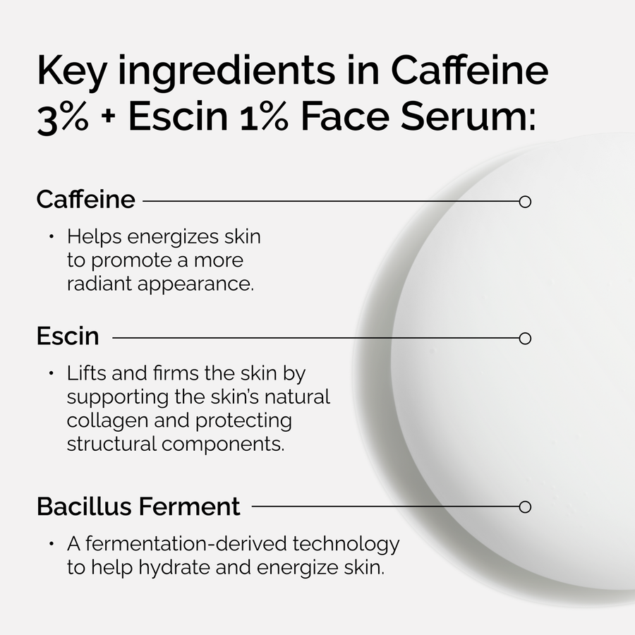 caffeine-3-escin-1-face-serum-o5 ord-caffeine-3pct-escin-1pct-face-serum-key-ingredients.png