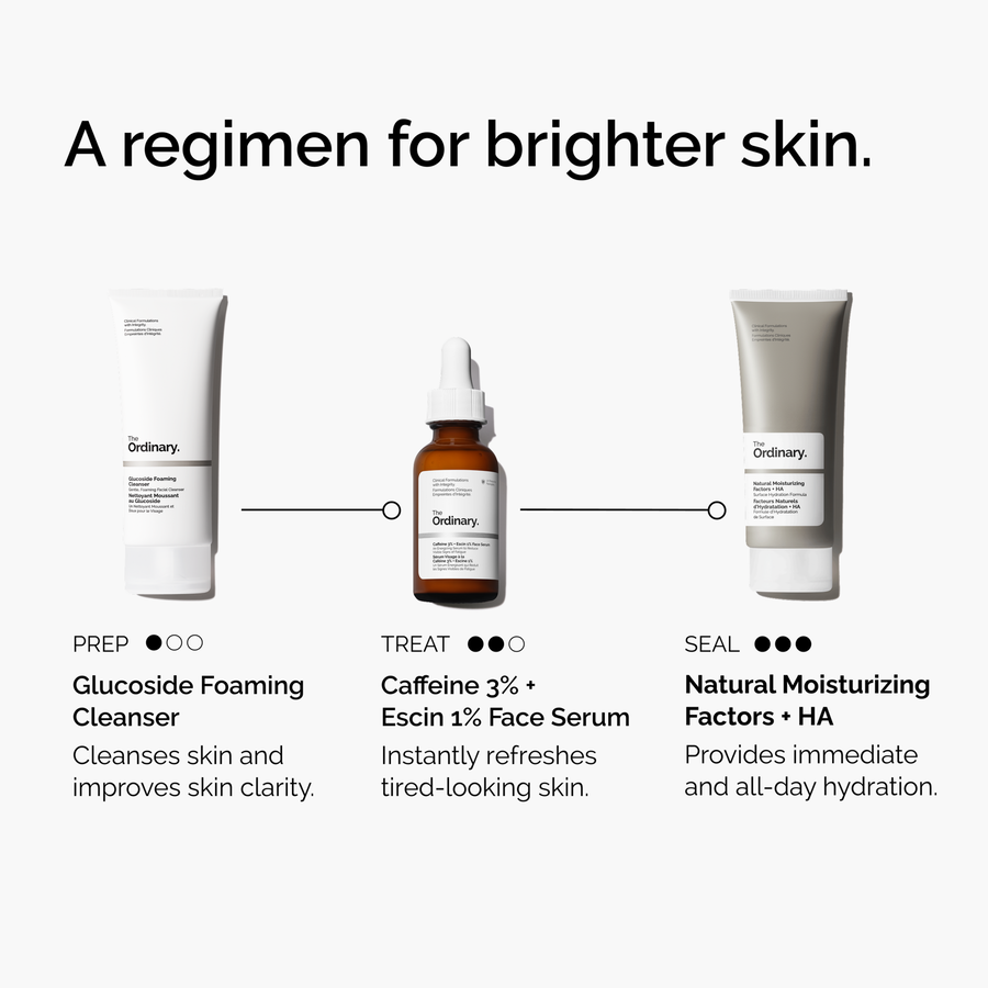 caffeine-3-escin-1-face-serum-o5 ord-caffeine-3pct-escin-1pct-face-serum-regimen-graphic.png