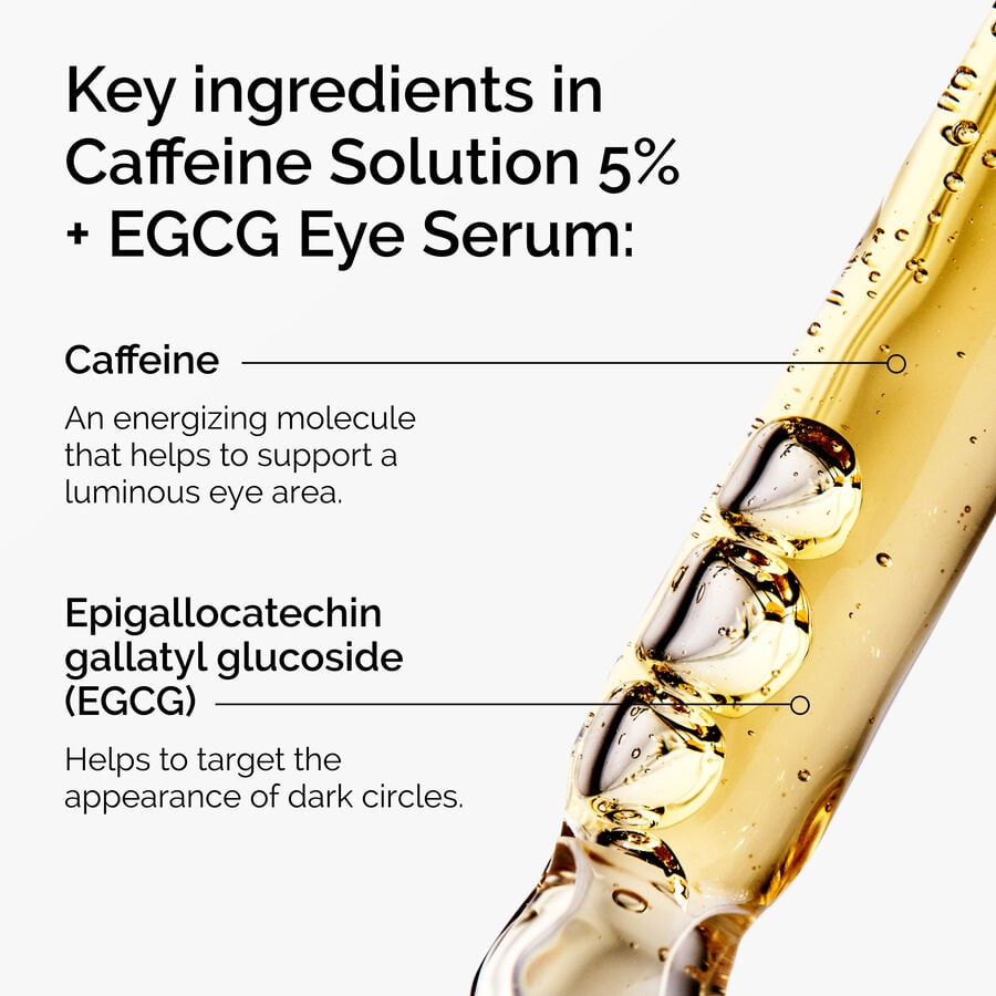 caffeine-solution-5-egcg-eye-serum-q7 ord-caffeine-5pct-egcg-eye-serum-key-ingredients-updated-graphic.jpg
