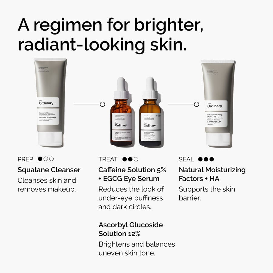 caffeine-solution-5-egcg-eye-serum-w9 ord-caffeine-5pct-egcg-eye-serum-regimen-graphic.jpg
