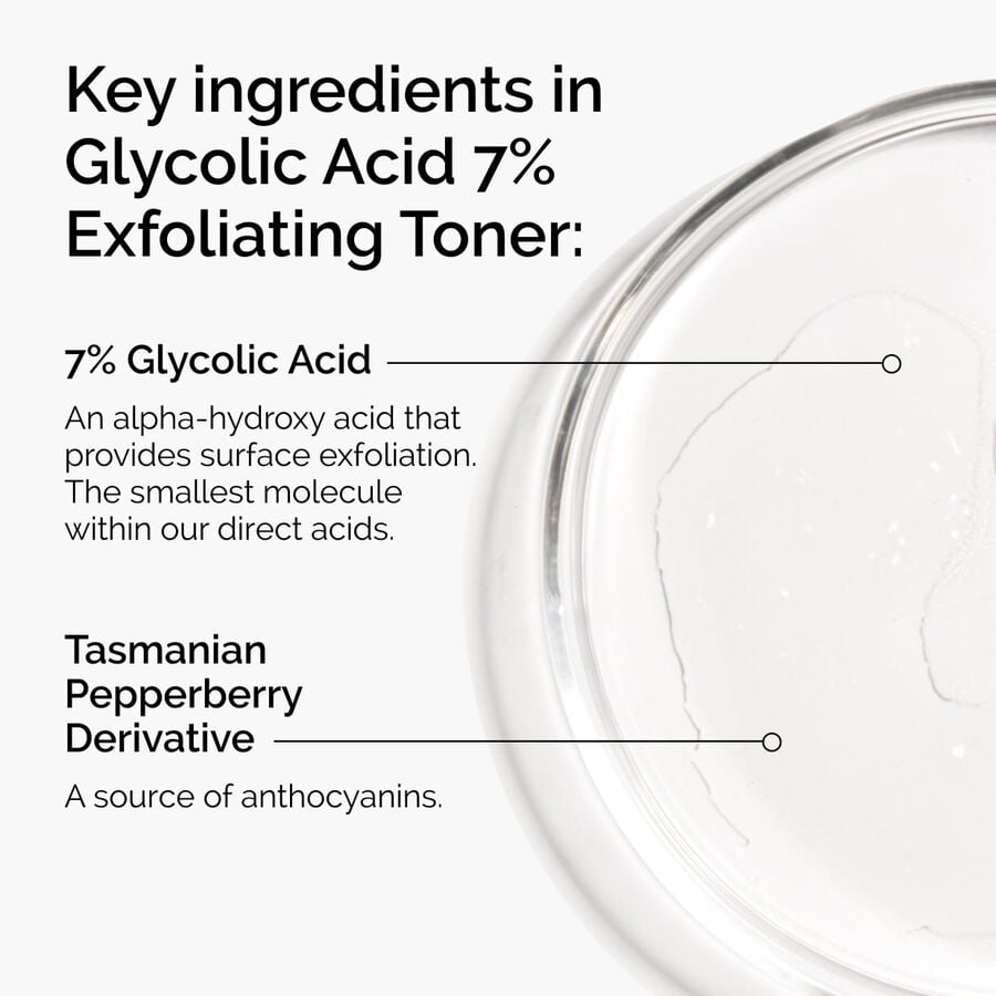 glycolic-acid-7-exfoliating-toner-h1 ord-glycolic-acid-7pct-toner-ingredient-graphic.jpg