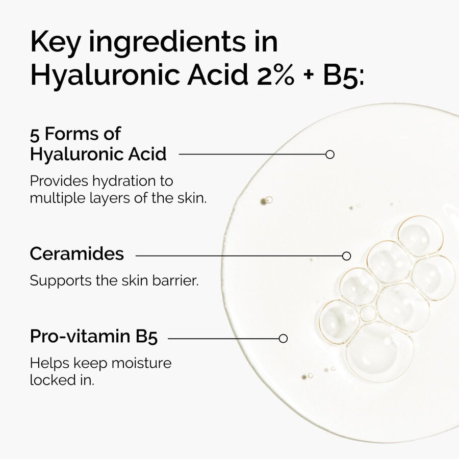 hyaluronic-acid-2-b5-with-ceramides-y0 ord-hyaluronic-acid-2pct-b5-hydrating-serum-ingredients-graphic.jpg
