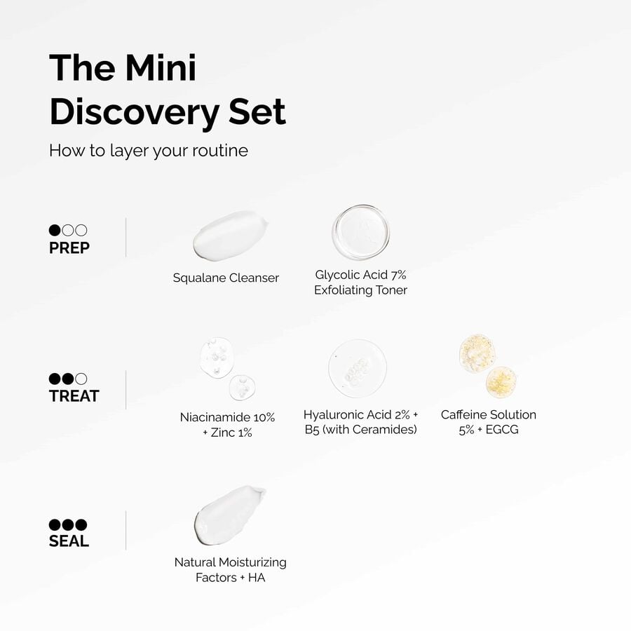 the-mini-discovery-set-v4 ord-mini-discoevery-set-layering-graphic.jpg