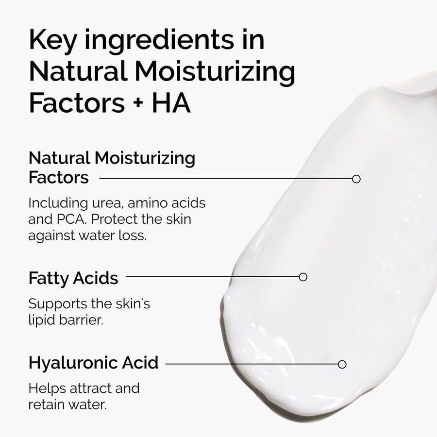 natural-moisturizing-factors-ha-c2 ord-natural-moisturizing-factors-ha-ingredients-graphic.jpg