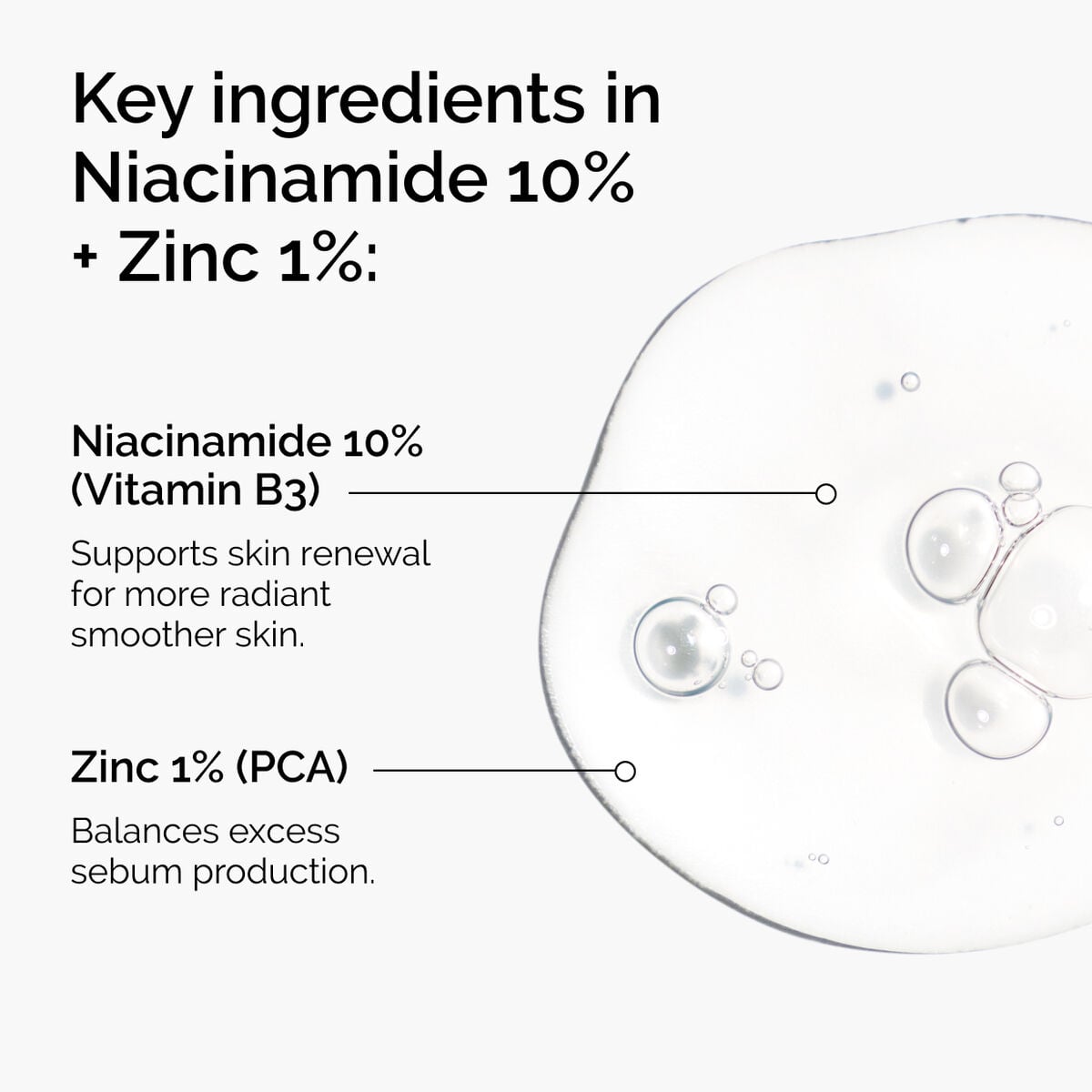niacinamide-10-zinc-1-b6 ord-niacinamide-zinc-blemish-ingredients-graphic.jpg
