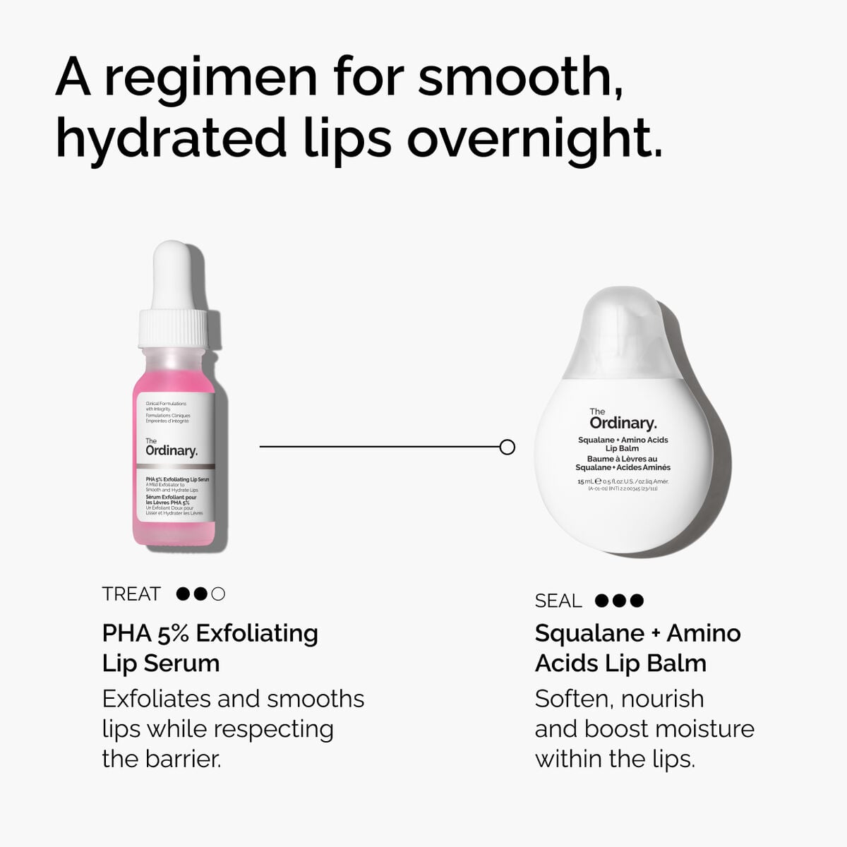 pha-5-exfoliating-lip-serum-a7 ord-pha-5pct-lip-exfoliating-serum-regimen-graphic.jpg