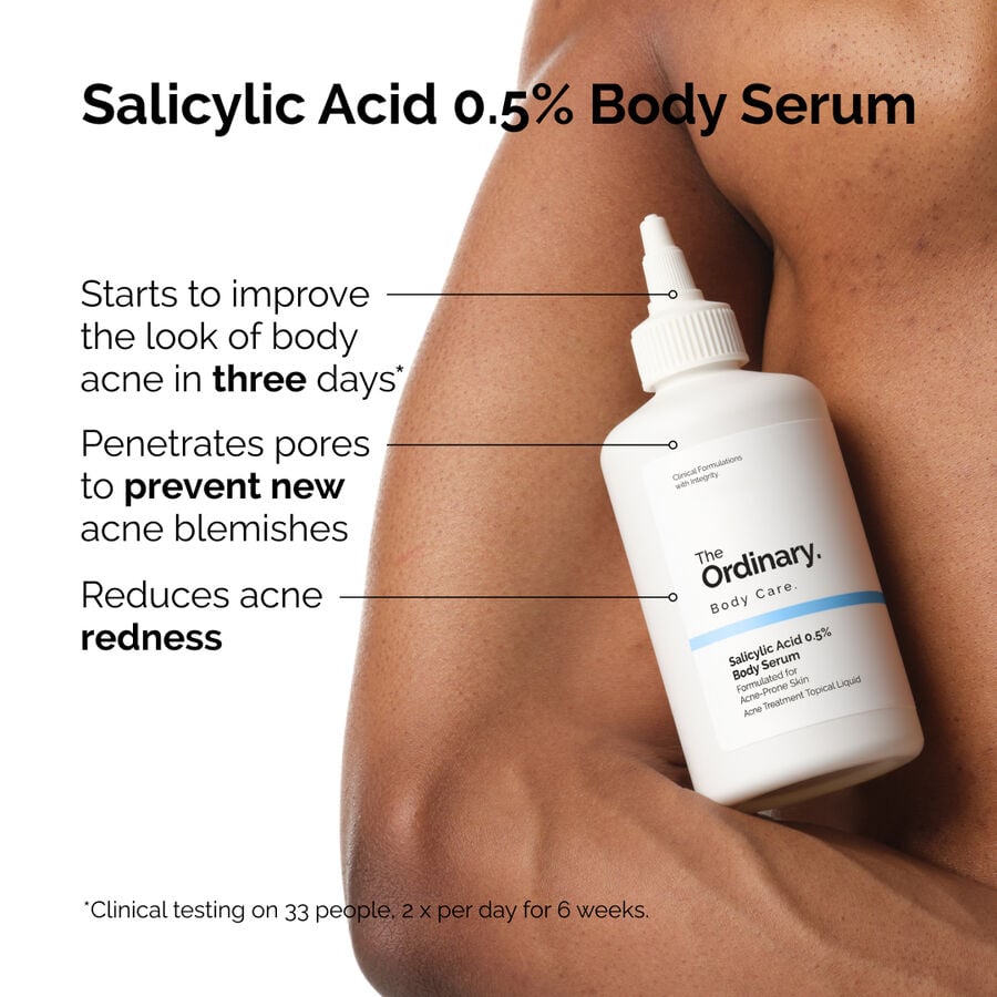 the-body-care-collection-z7 ord-salicylic-05-body-serum-otc-benefits-infographic.jpg