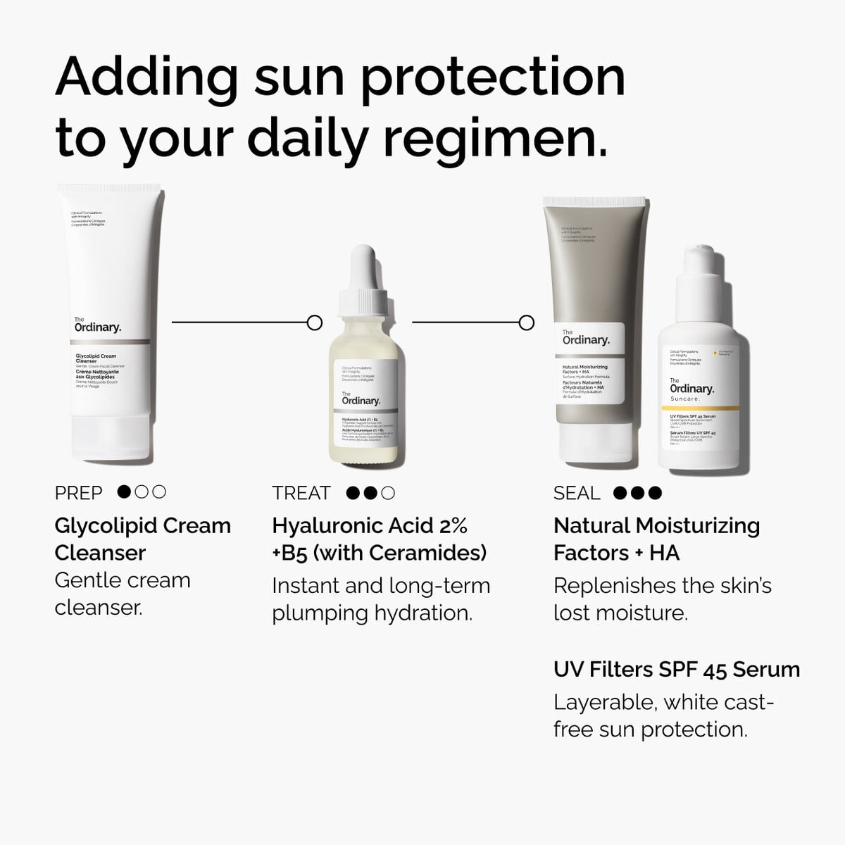 uv-filters-spf-45-serum-e7 uv-filters-spf-45-serum-regimen-graphic.jpg